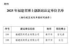 邵武市新增2家省级博士创新站