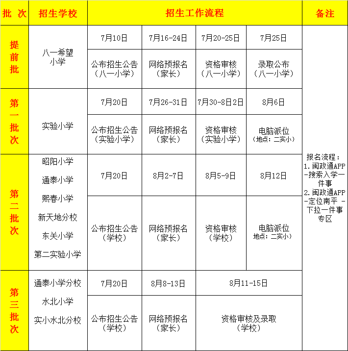 142128qymsql83qv3r85fd.png